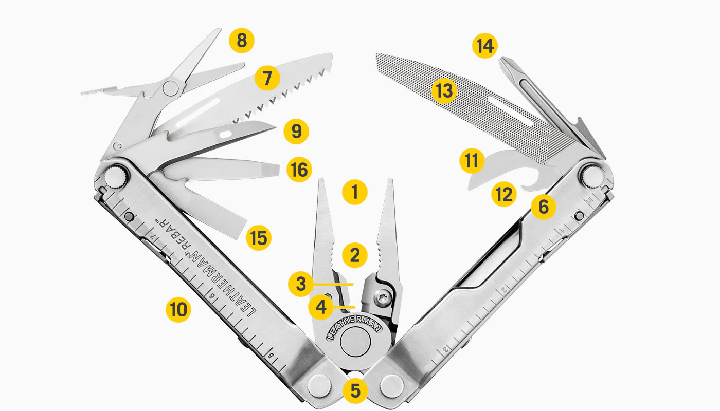 Leatherman Knifeless Rebar