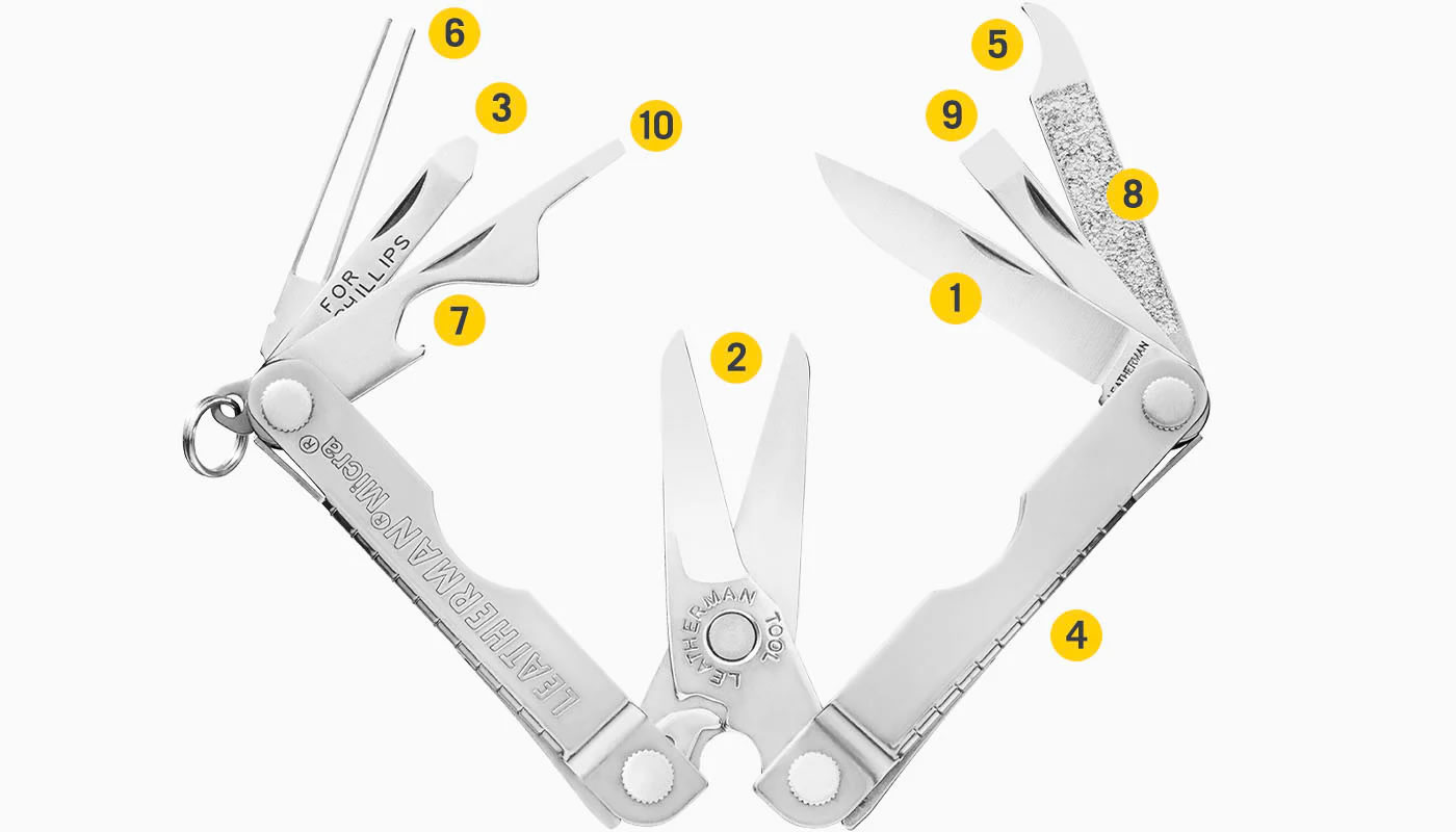 Leatherman Micra multitool