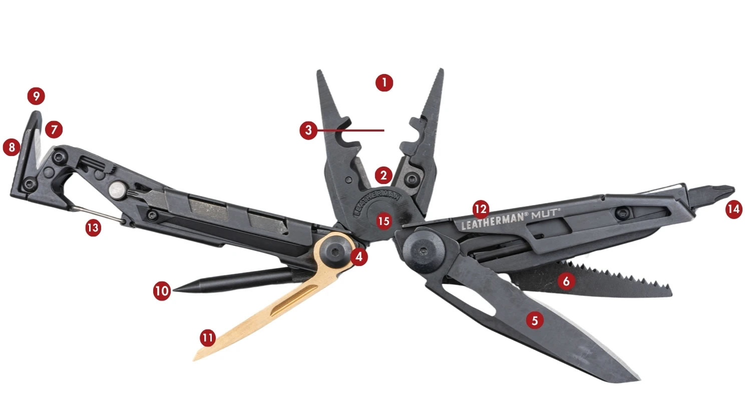 Leatherman MUT EOD multitool