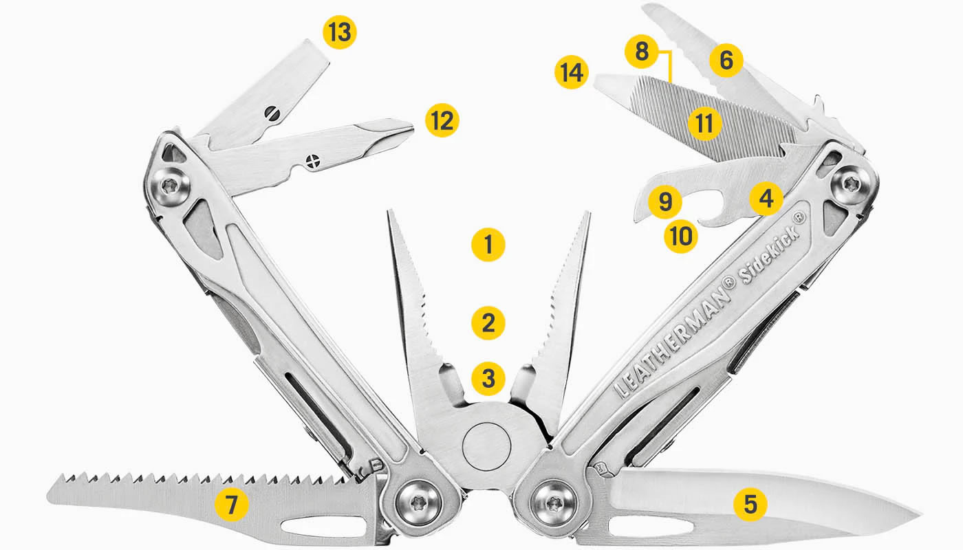 Leatherman Sidekick multitool