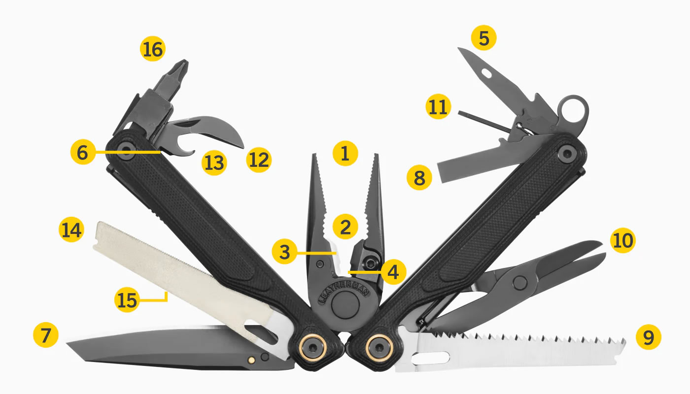 Leatherman Wave Alpha