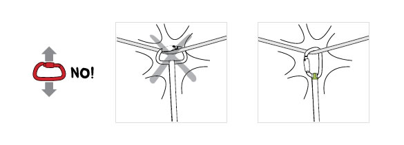 Belast een karabiner in de richting van de lengteas.