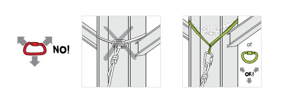 Neem de juiste maatregelen bij krachten uit meerdere richtingen.