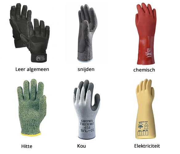 Typen veiligheidshandschoenen. Typen veiligheidshandschoenen.