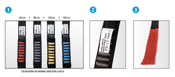 Rock Empire labeling en slijtageindicatie. Rock Empire labeling en slijtageindicatie.